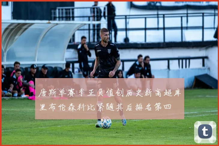 唐斯单赛季正负值创历史新高超库里布伦森科比紧随其后排名第四